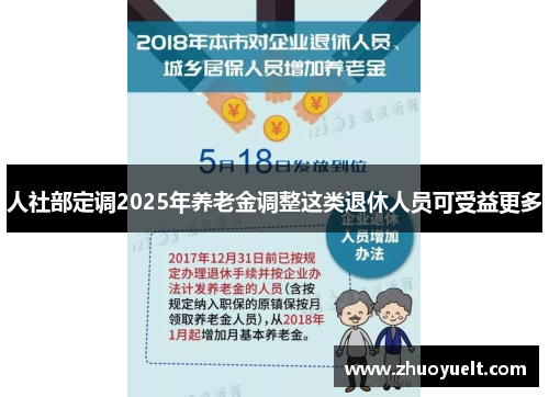 人社部定调2025年养老金调整这类退休人员可受益更多