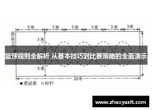 篮球规则全解析 从基本技巧到比赛策略的全面演示